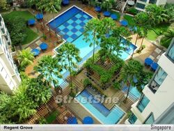 Regent Grove (D23), Condominium #596282951